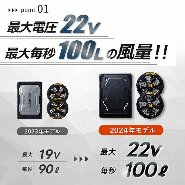 楽天市場】【バートル 新作 2024年 22V 最大風量100L リチウムイオン 