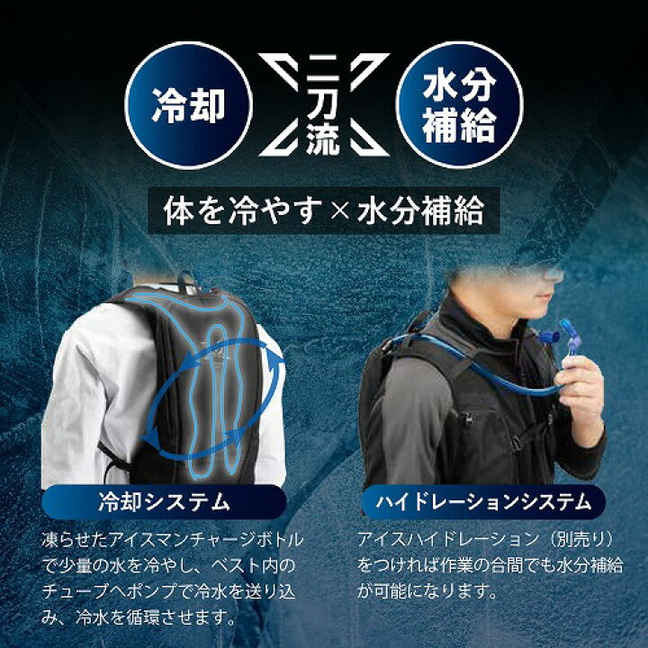 楽天市場】送料無料 【 2024年 山真製鋸 新作 水冷服 アイスマン プロ 