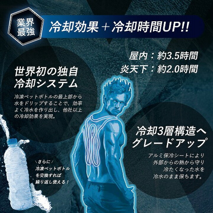 楽天市場】即日発送 【2024年 山真製鋸 新作 水冷服 アイスマン プロ  
