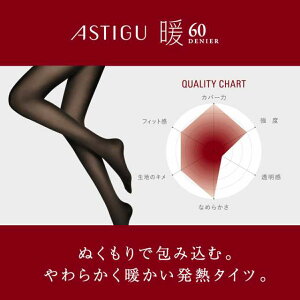 ^Cc AcM fB[X  60fj[  g ₦Ȃ h AXeB[O g Sn悢ʂ AP1060 ^Cc  dn ^Cc |J|J ~ ₦ Od O j