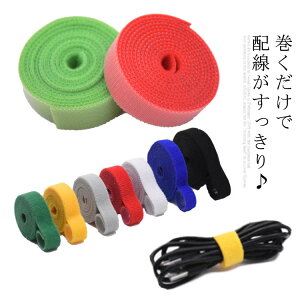 Œ xg R[h 20mm 15mm 10mm  z JԂ P[uoh oh }WbNe[v oh }WbN S5M