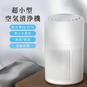 HEPAtB pm2.5 ybgL nEX_Xg ȃGl ԕ΍ 4-6Ή C@ tB^[  ^ C@