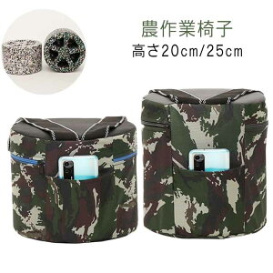 c K[fjO K[fjOpObY ƒ؉ ƃCX   | ֗ _ƈ֎q  ނ _ƈ֎q d