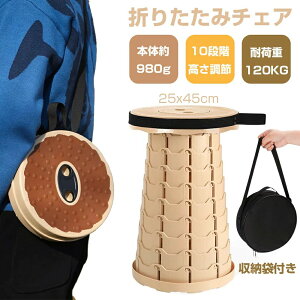 Xc `FA ܂肽 RpNg Lk CX ֎q `FA |[^u ܂肽݃`FA ^ y RpNg AEghA