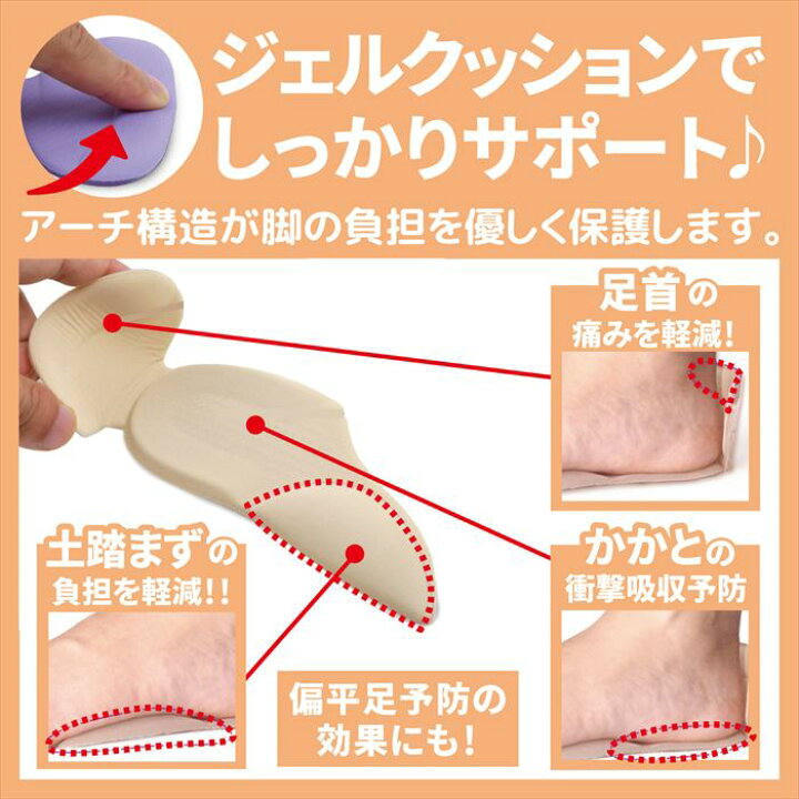 楽天市場 インソール 靴擦れ 防止 アーチ パッド セット ヒール スニーカー パンプス 厚手 ジェルクッション 偏平足 靴ズレ防止 通気性抜群 姿勢調整 マッサージ効果 衝撃吸収 疲労軽減 パンプス スニーカー 革靴 長靴 かかと偏平足 3足分 雑貨ペットいい物いっぱい 楽天市場 インソール 靴擦れ 防止 アーチ パッド セット ヒール スニーカー パンプス 厚手 ジェルクッション 偏平足 靴ズレ防止 通気性抜群 姿勢調整 マッサージ効果 衝撃吸収 疲労軽減 パンプス スニーカー 革靴 長靴 かかと偏平足 3足分 雑貨ペットいい物いっぱい