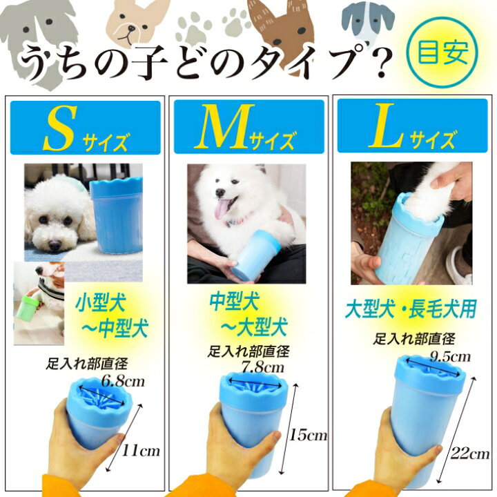 楽天市場 ペット 用 フットバス ワンちゃん ネコちゃん 足洗浄カップ Sサイズ Mサイズ グリーン ブルー ピンク ペット用足洗浄カップ 雑貨ペットいい物いっぱいraramart
