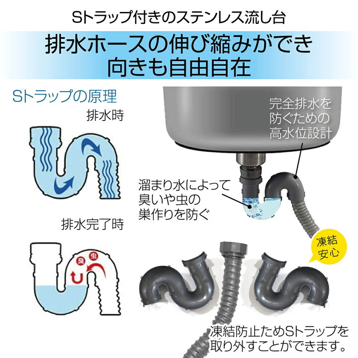 楽天市場 流し台 ステンレス簡易流し台 Rc Kb55 約幅55x奥行50x高さ80cm Rarecount