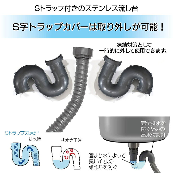 楽天市場】流し台 シンク 屋外 ガーデンシンク ステンレス 水栓付 庭 