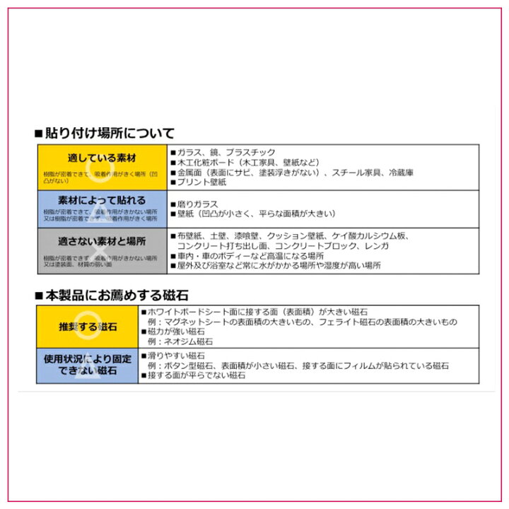 楽天市場 貼ってはがせるホワイトボードシート 吸着シート 高さ60cm 幅90cm子供の落書き 勉強 会議 伝言 紙どめなど持ち運びできるホワイトボード ネオジム磁石専門店レアマグネット
