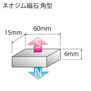 lIW p^ 60mm×15mm×6mm(N35) 1lIWE  }Olbg@͎΁@iv΁@낢g܂[ERAbvEtBMAEvfEjHEHEDIYE