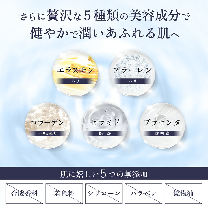 楽天市場】C-aid ヒト幹細胞 美容液 セラム 30ml 日本製 | リポソーム 
