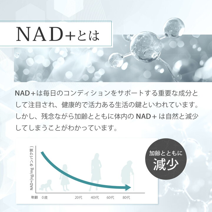 楽天市場】NAD+ サプリメント NAD+ 4050mg 30粒 | 5-ALA タウリン 日本 