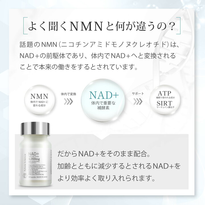楽天市場】NAD+ サプリメント NAD+ 4050mg 30粒 | 5-ALA タウリン 日本 