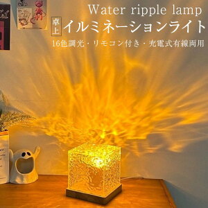 C~l[VCg I[v iCgCg  xbhTCh Rt 16F ԐڏƖ  Cg Mtg Q rO TikTok ins