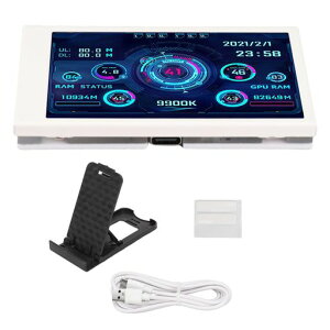 �R���s���[�^���x���j�^�[ IPS �t���r���[�f�B�X�v���C AIDA64 PC CPU RAM �n�[�h�f�B�X�N�f�[�^���j�^�[�p �z�X�g���j�^�����O�ɓK�p (��)