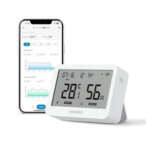 INKBIRDBluetoothxv6-in-1v@\xvxvAvŉxxǗKxOtL^2NԂ̃f[^A[ʒm΍΍ItBXITH-21-B