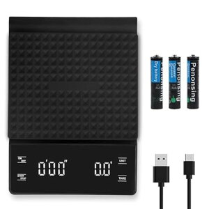 Gywjioy^C}[tR[q[XP[A3kg/0.1gxAhbvGXvb\XP[AobNCgtLEDfBXvC({t)