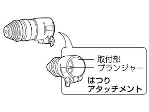 �p�i�\�j�b�N(Panasonic)�͂�A�^�b�`�����gSDS�v���X�^�V�����N��67mmL125mmEZ9HX402
