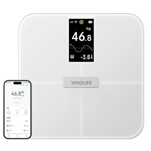 YINOLIFȄdv̑gvFI2428LBFX}zA̎bvWiFiʐM@\ITOZp4.3C`TFTʌʒڂɊmFBluetooth5.0f[^]25ڑ̏d̑gvx180kg܂őΉ