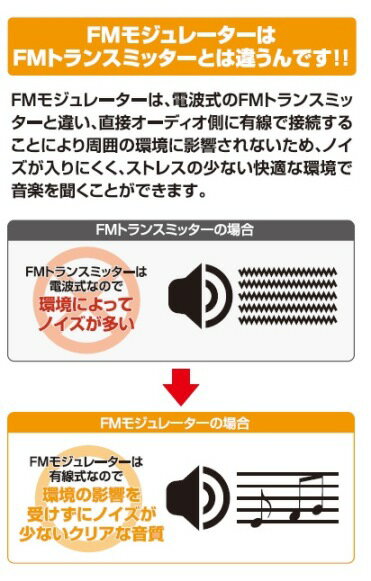 楽天市場 槌屋ヤック Fmトランスミッター フルバンドfmモジュレーターusb Tp 190 送料無料 新品 らすた