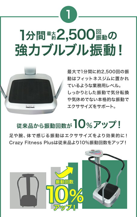 楽天市場】振動マシン 乗るだけエクササイズ クレイジーフィットネス  
