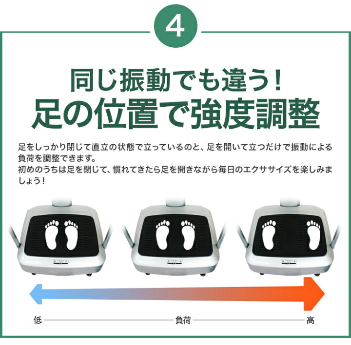 楽天市場】振動マシン 乗るだけエクササイズ クレイジーフィットネス 