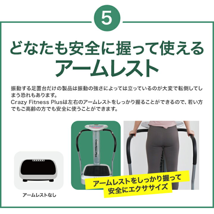 楽天市場】振動マシン 乗るだけエクササイズ クレイジーフィットネス 