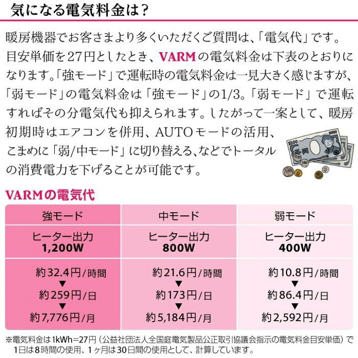 楽天市場 パネルヒーター 日本製 遠赤外線 ヒーター 3年保証 暖房 赤ちゃん 軽量 省エネ 薄型 テレワーク 安全 送料無料 Ej Ca046 Varm ヴァーム らすた 楽天市場 パネルヒーター 日本製 遠赤外線 ヒーター 3年保証 暖房 赤ちゃん 軽量 省エネ 薄型 テレワーク 安全 送料無料 Ej Ca046 Varm ヴァーム らすた