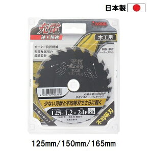 H { [d؍Hp `bv\[ (sϓn) yOa125mm×n1.2mm×a20mmz