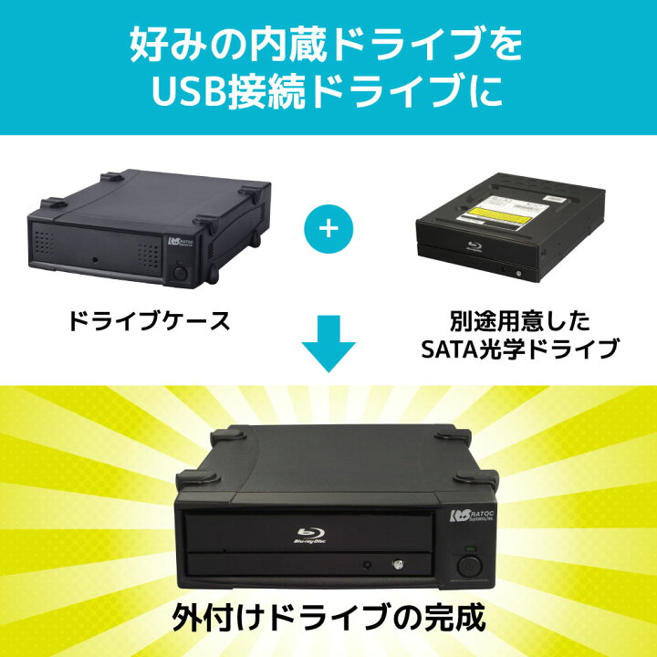 楽天市場】【7/4 20時〜 最大2千円OFF P2倍】【優待販売モデル】USB3.0 