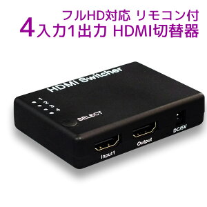 RP-HDSW41