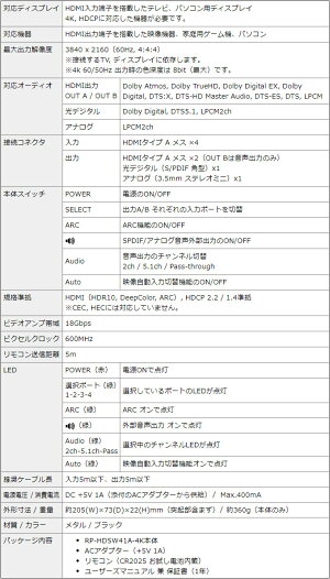 RP-HDSW41A-4K