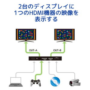 RP-HDSW42A