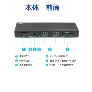 RP-HDSW42A
