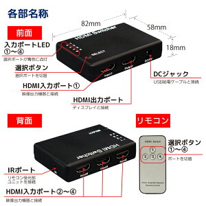 RP-HDSW41