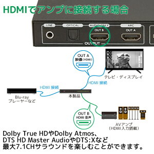 RP-HDSW41A-4K
