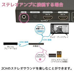 RP-HDSW41A-4K