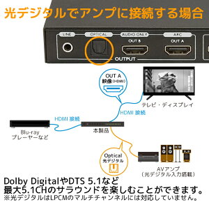 RP-HDSW41A-4K