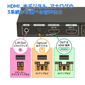 RP-HDSW41A-4K