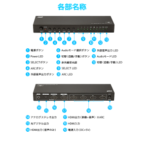 RP-HDSW41A-4K