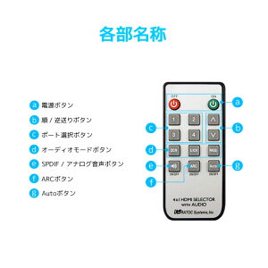 RP-HDSW41A-4K