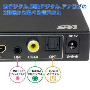 RP-HDSW42A
