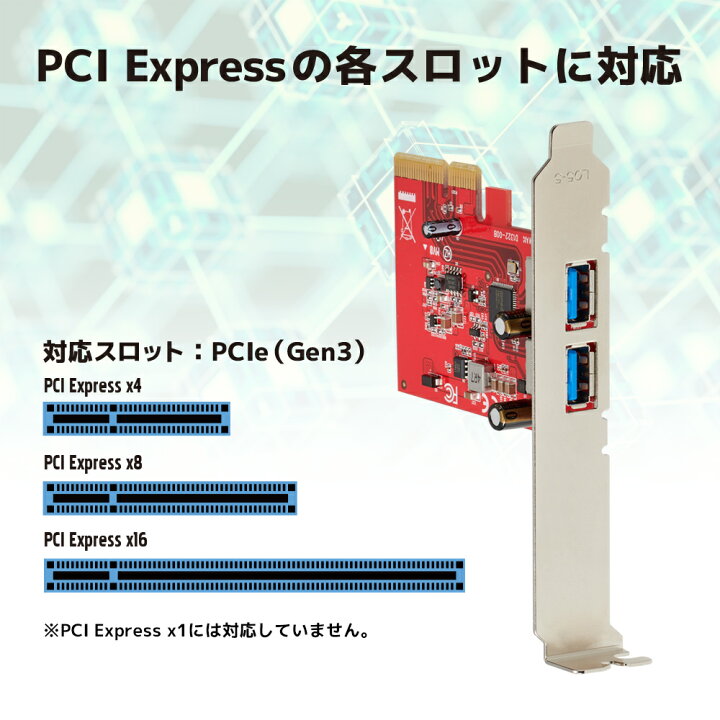 お買得 PCIブラケットfor SCSI 1ブリッジボード ccps.sn