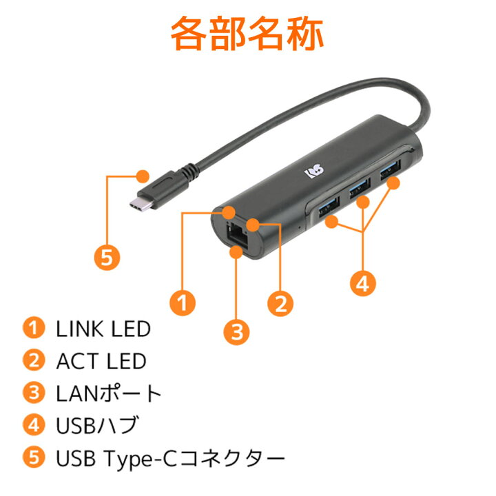 2022新作モデル ラトックシステム USB Type-C ギガビットLANアダプター RS-UCLAN riosmauricio.com