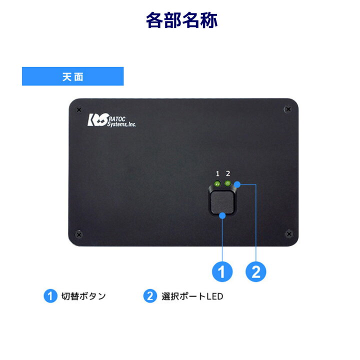 楽天市場】4K ディスプレイ USBキーボード マウス パソコン切替器 RS  
