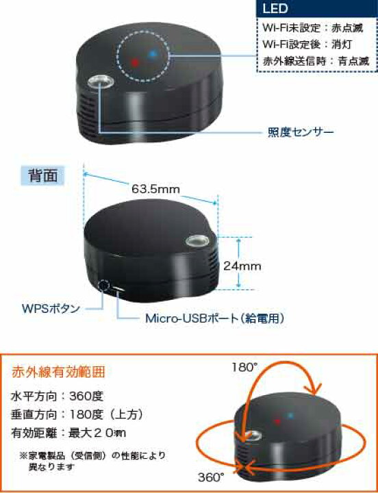 楽天市場】【7/4 20時〜 最大2千円OFF P2倍】スマートスピーカー対応 