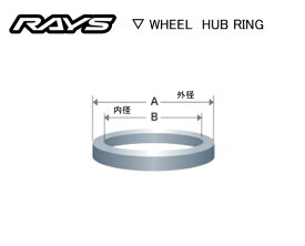 【正規品】レイズ RAYS レイズホイールアタッチメントパーツ ホイールハブセントリックリング ハブリング1台分4個セットサイズ：外径73.1φ／内径63.4φLAND ROVER レンジローバー イヴォーグ・フリーランダー2