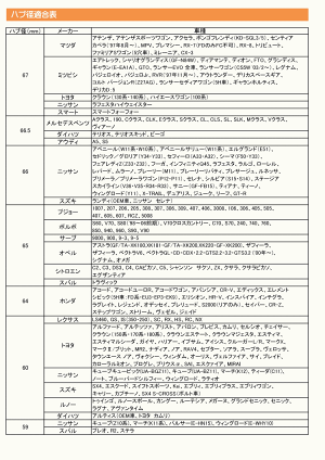 ☆日本製☆協永産業☆KicsRacingGearWTSHUBUNITSYSTEMワイドトレッドスペーサーハブユニットシステム11mm厚4H車用P.C.D.100ハブ径φ54ネジサイズ:M12×P1.5