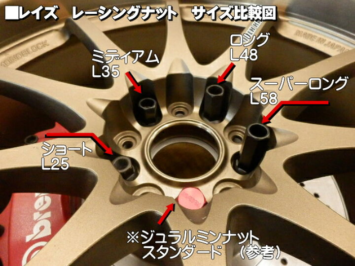 楽天市場】【正規品】レイズ RAYS ホイールナット 17HEX レーシング 