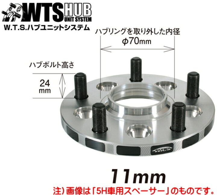 楽天市場】【協永産業 Kics Racing Gear】W.T.S. HUB UNIT SYSTEM 